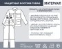 Защитный костюм Fubag размер 52-54 рост 5 в Йошкар-Оле фото