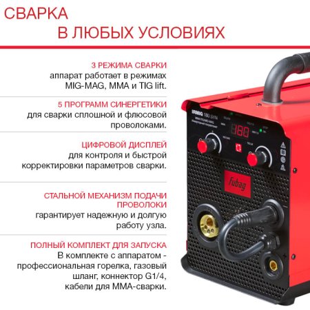 Полуавтомат сварочный FUBAG IRMIG 180 SYN с горелкой 250 А 3 м в комплекте в Йошкар-Оле фото