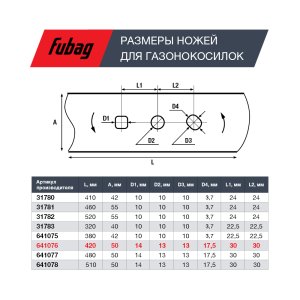 Нож для аккумуляторных газонокосилок FUBAG 42 см  в Йошкар-Оле фото