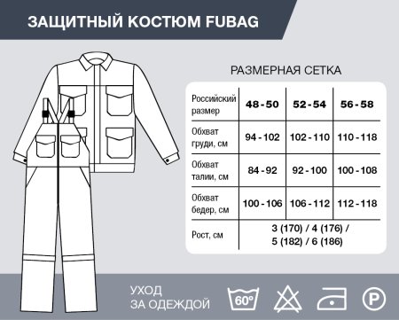 Защитный костюм Fubag размер 52-54 рост 3 в Йошкар-Оле фото