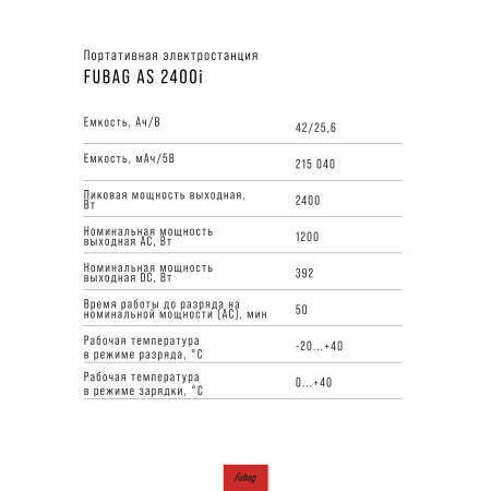 Портативная электростанция FUBAG AS 2400i (аккумулятор LiFePO4) в Йошкар-Оле фото