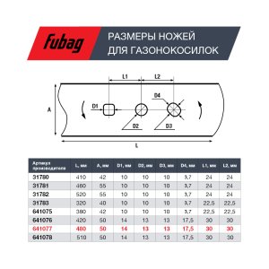 Нож для аккумуляторных газонокосилок FUBAG 48 см в Йошкар-Оле фото