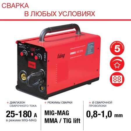 Полуавтомат сварочный FUBAG IRMIG 180 SYN с горелкой 250 А 3 м в комплекте в Йошкар-Оле фото