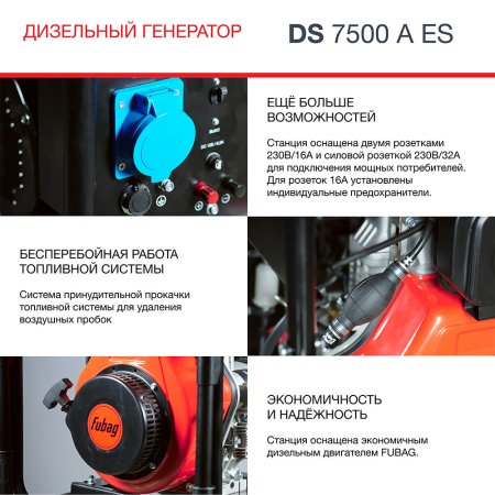 Дизельный генератор FUBAG DS 7500 A ES с электростартером и коннектором автоматики в Йошкар-Оле фото
