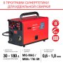 FUBAG Сварочный полуавтомат IRMIG 188 SYN PLUS c горелкой FB 150 3 м в Йошкар-Оле фото