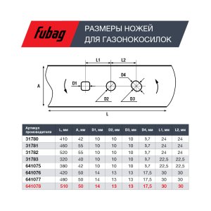 Нож для аккумуляторных газонокосилок FUBAG 51 см в Йошкар-Оле фото
