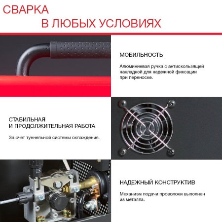 Полуавтомат сварочный FUBAG IRMIG 180 SYN с горелкой 250 А 3 м в комплекте в Йошкар-Оле фото