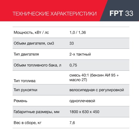 FUBAG Бензиновый триммер FPT 33 + Триммерная леска сечение витой квадрат L 130 м * 2.4 мм в ПОДАРОК в Йошкар-Оле фото
