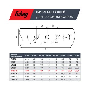 Нож для аккумуляторных газонокосилок FUBAG 38 см в Йошкар-Оле фото